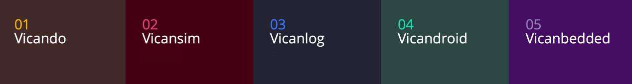 ViCANdo新版本发布（PART4）| QML集成的图17